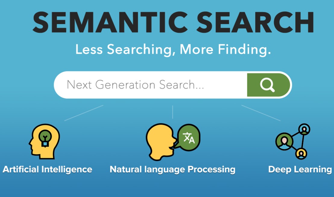 Semantic Search System